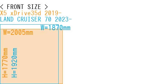 #X5 xDrive35d 2019- + LAND CRUISER 70 2023-